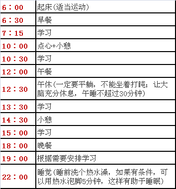 學生可以根據自己的情況作出調整,主要目的是調整自己的生物鐘適應