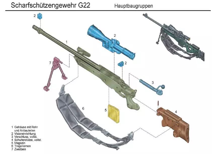 世界名枪赏析第一百一十一期g22狙击步枪