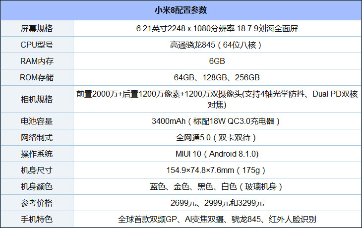 小米8青春版参数图片