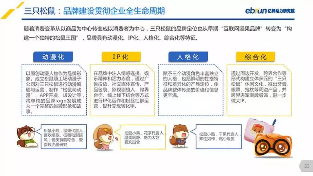 2018休閒零售研究報告顯示:良品鋪子在全渠道銷售額排名第一!