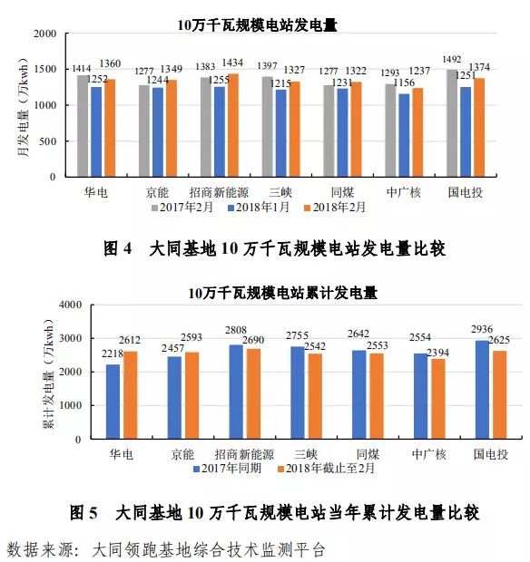 同煤集团gdp纳入大同市吗_北方三个省份,河北,山西与内蒙,论GDP谁更强(3)