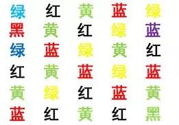 在屏幕上播放出一個表達顏色的漢字,但是寫這個字的顏色與漢字的含義