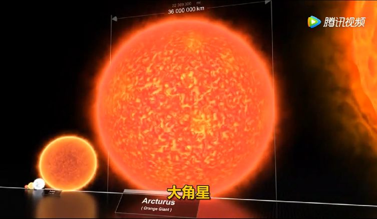 毕宿五(金牛座中的一等星,直径64000000km猎户β 叁宿七 9000000km