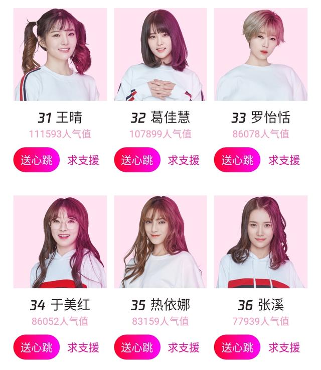 创造101所有女生身高图片