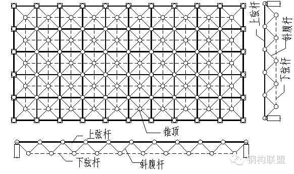 的上弦杆,连接各个四角锥体的锥顶形成下弦杆并与建筑物的轴线平行