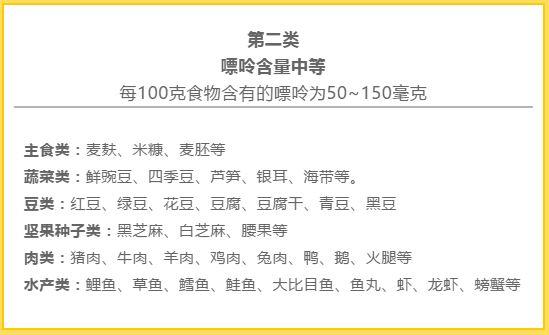 食物嘌呤含量一覽表,照著吃再也不用擔心痛風了!