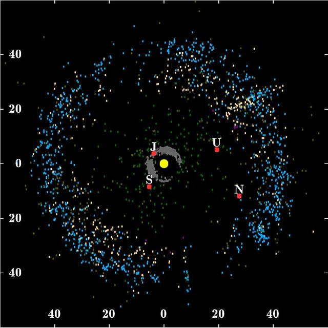 新视野号将于2019新年期间飞越柯伊伯带2014 mu69天体