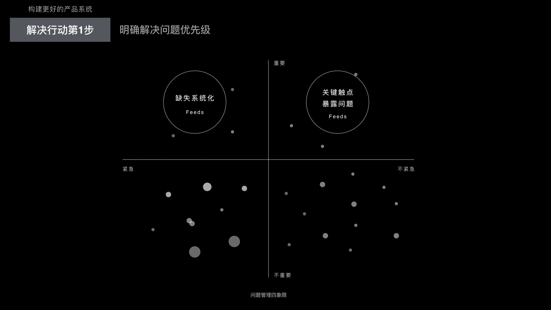 從已知探索未知的設計之道