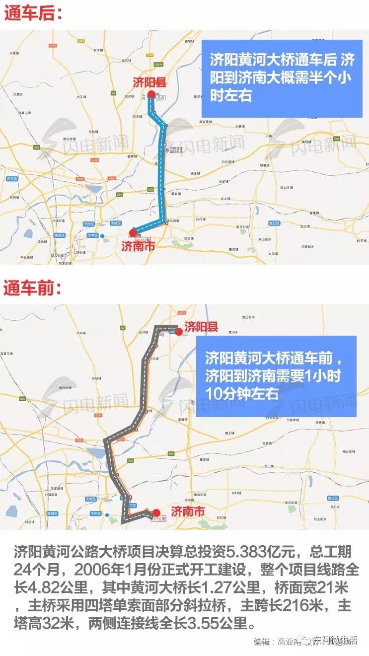 【东阿第一眼】东阿去济南最近的黄河大桥试通车!