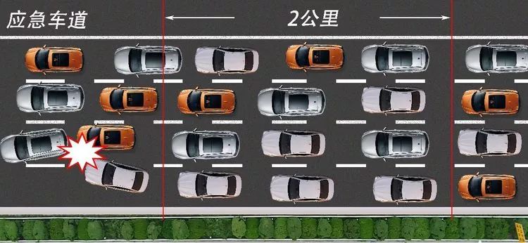 高速公路三车道图解图片