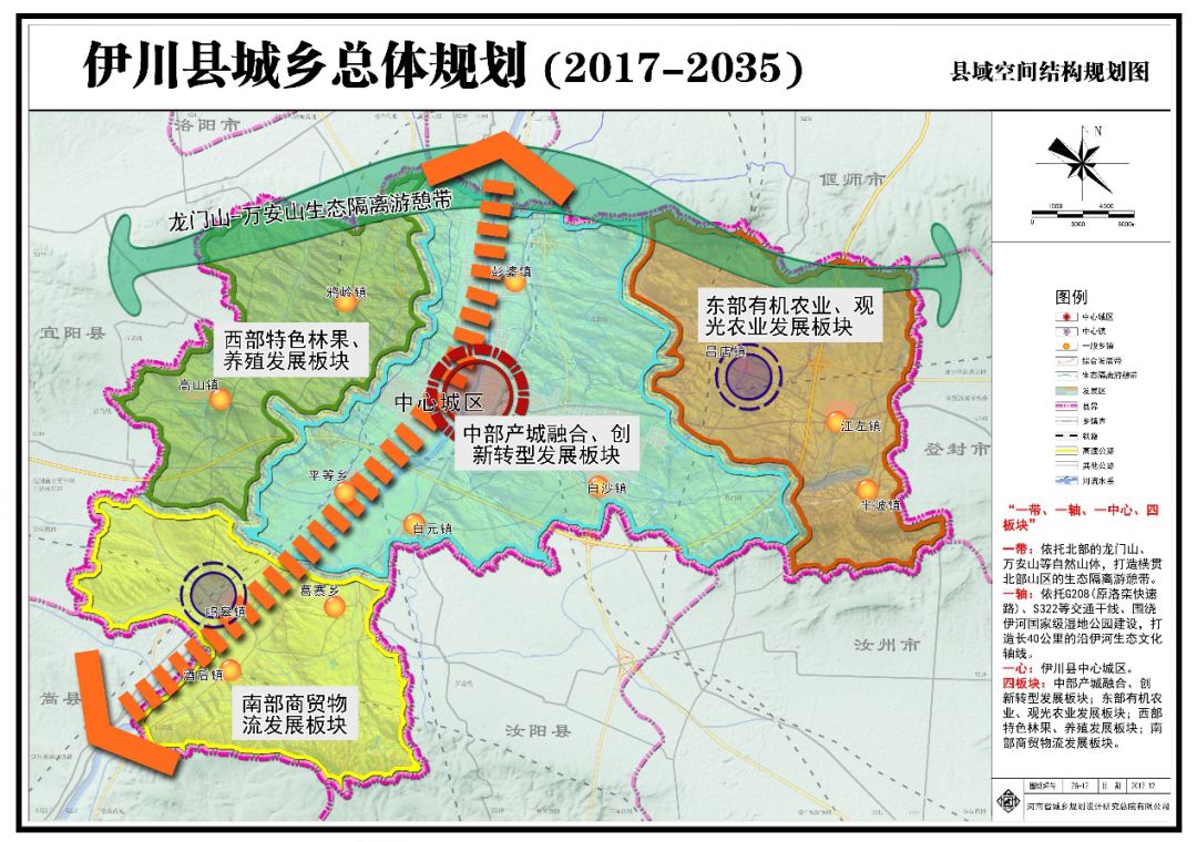 洛川未来五年规划图片