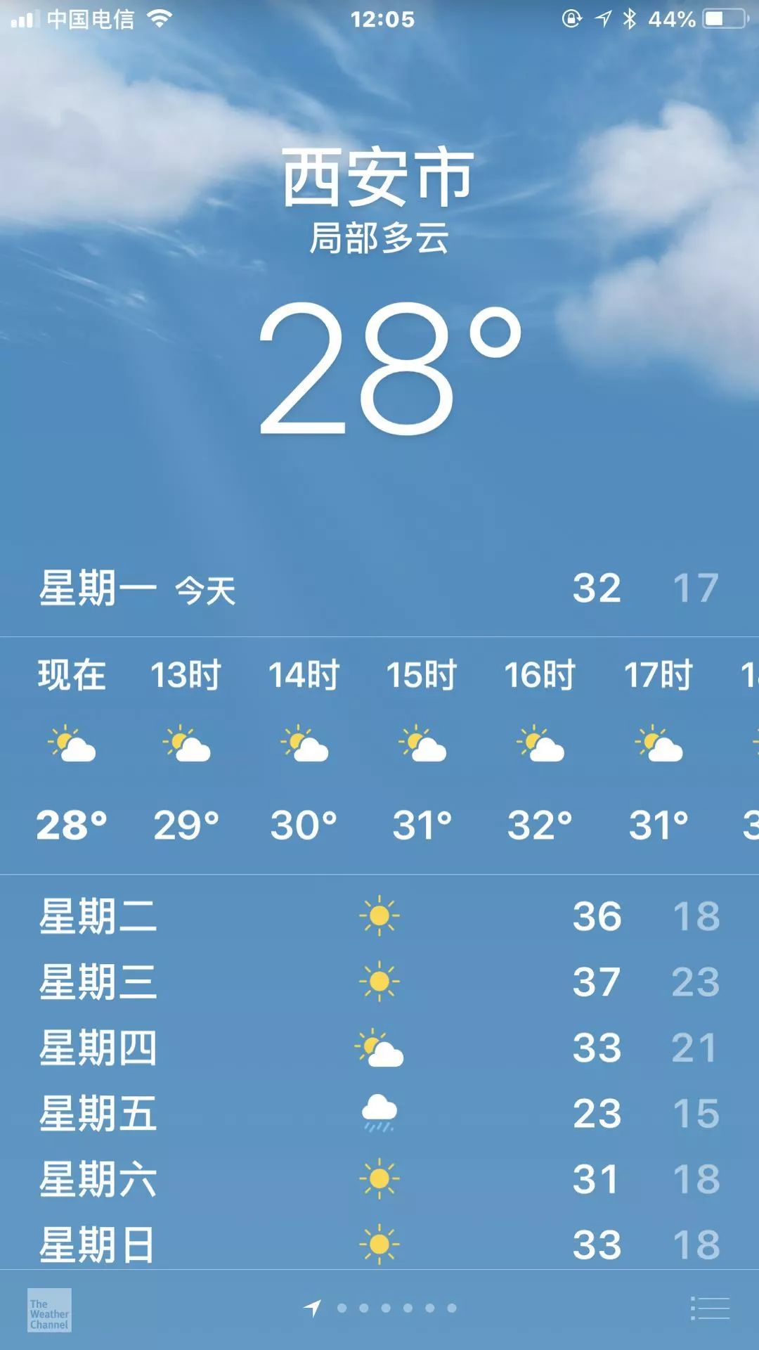 西安十天天气预报15天_(西安十天天气预报15天查询)