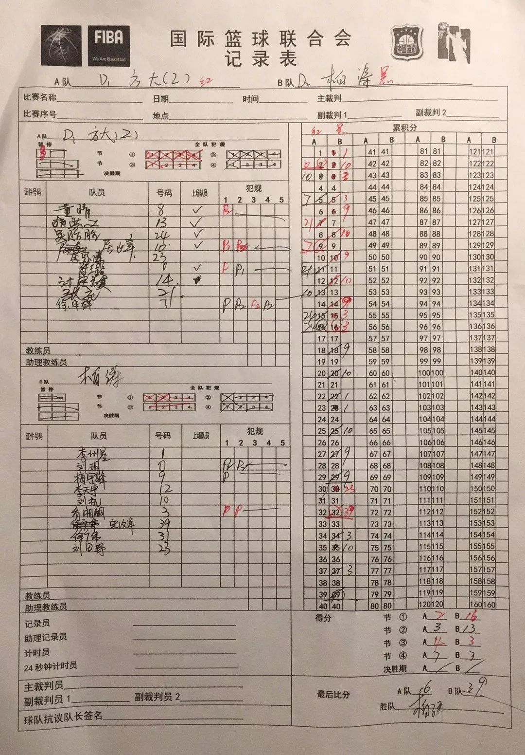 (裁判记录表)