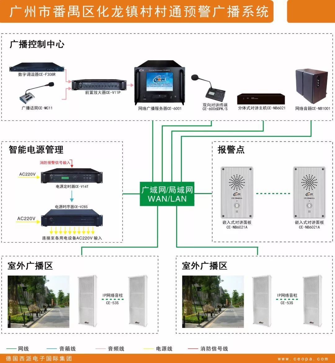 有网络就能随心所欲ip网络广播系统就是如此任性