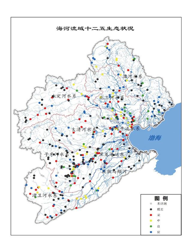 海河流域七大水系图片