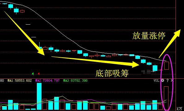 最新利好消息:光洋股份 海特高新 達意隆 茶花股份