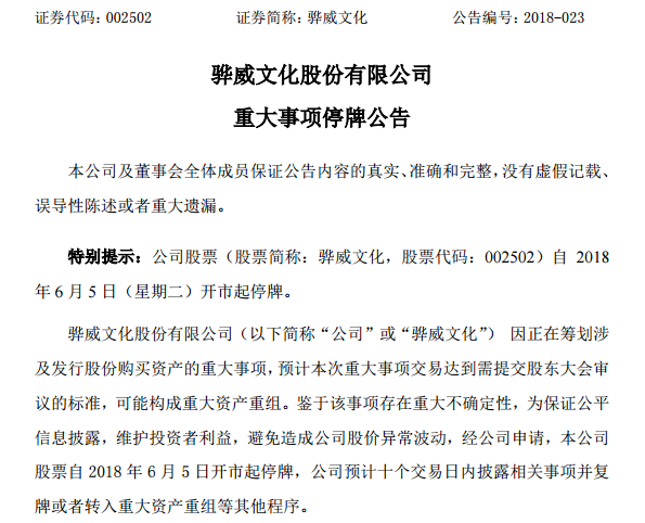 驊威文化擬收購張紀中女兒公司:成立2年估值30億,業績對賭未完成