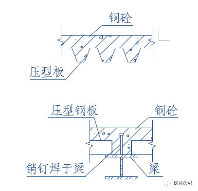 工字钢加劲肋版图片图片