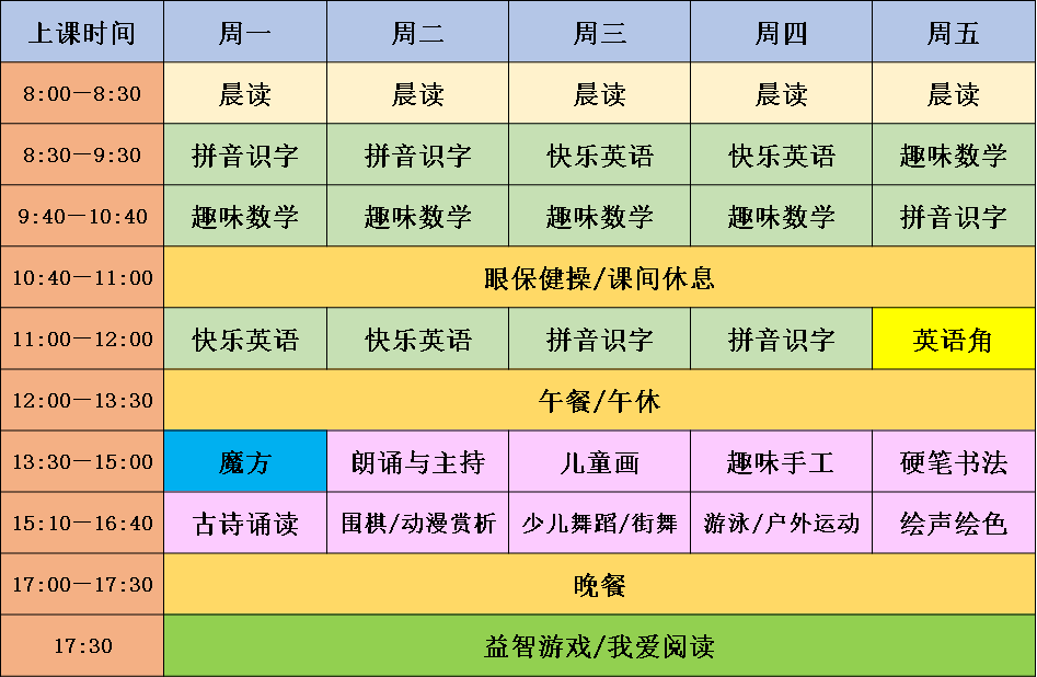 婴幼儿托管中心价格表（58同城婴幼儿托管）