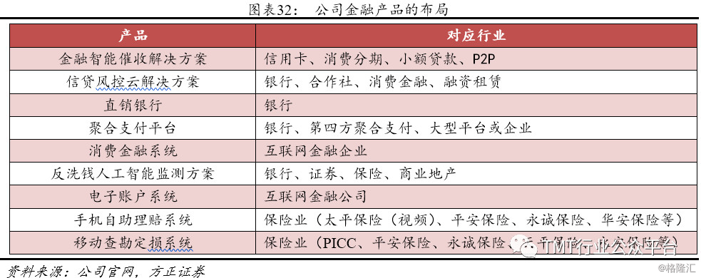 天源迪科收购维恩贝特图片