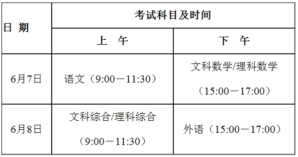 淄博今年高考设16个考点张店区1个:淄博实验中学高新区2个:淄博十一中