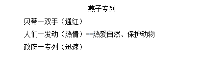 重庆教师招聘:小学语文《燕子专列》说课稿