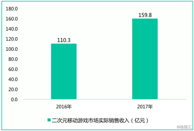 江南体育官网二次元的『AB面』(图8)