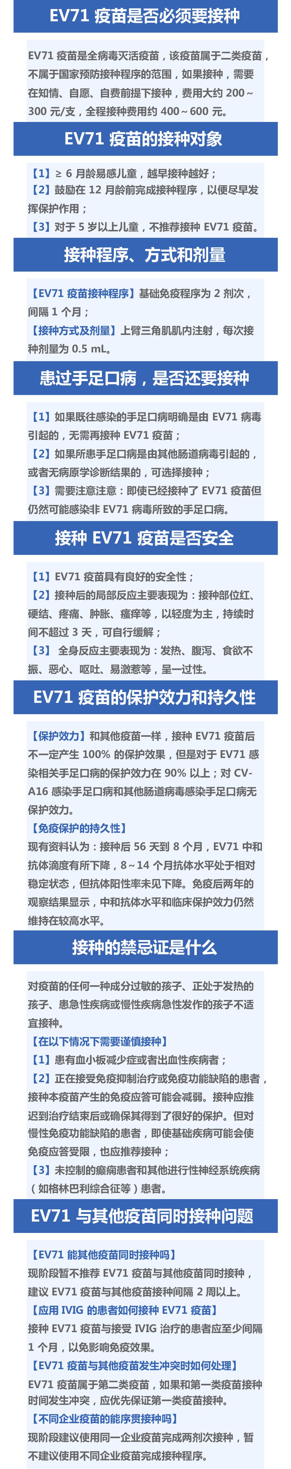 关于手足口疫苗你想知道的都在这里