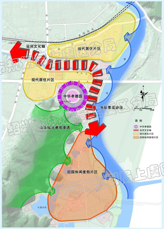 上虞滨江新城最新规划图片