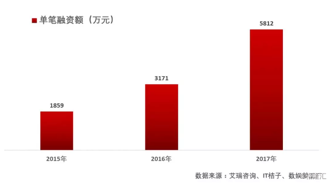 江南体育官网二次元的『AB面』(图6)