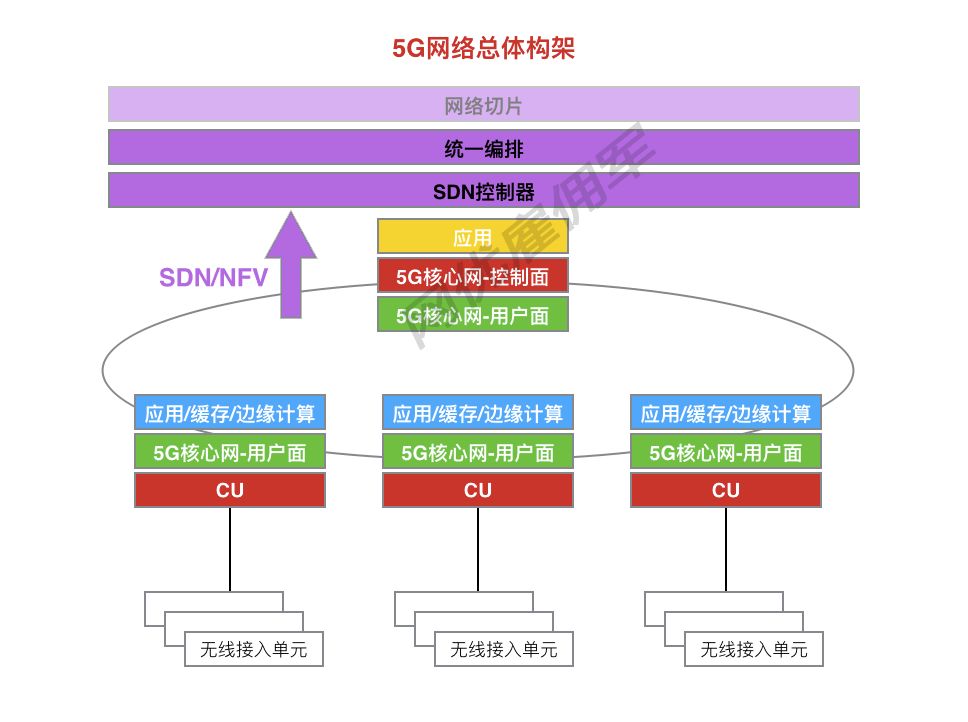 云南省5g网络覆盖图图片