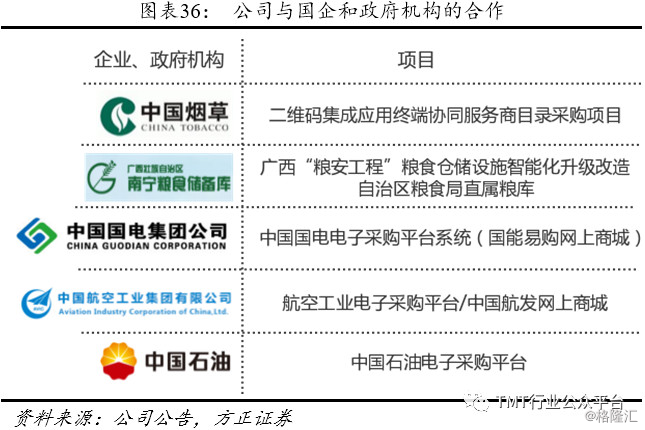 天源迪科收购维恩贝特图片