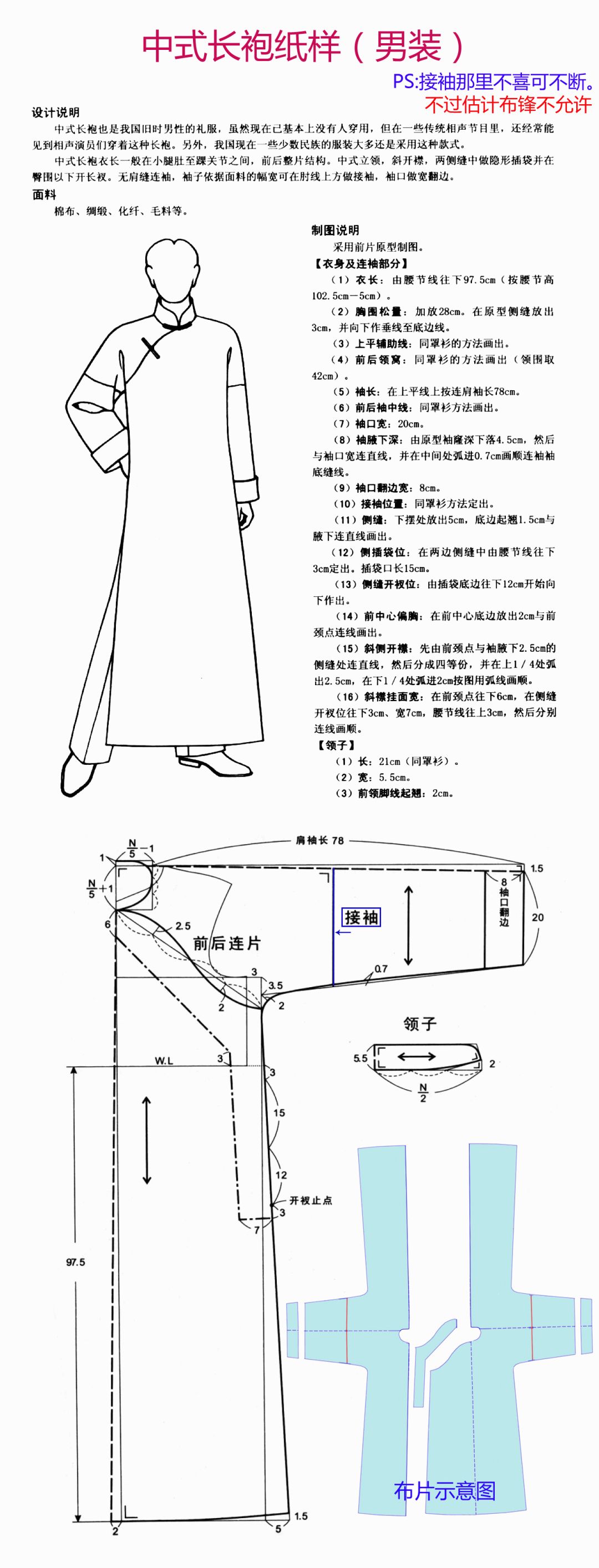 偏襟上衣裁剪方法图片