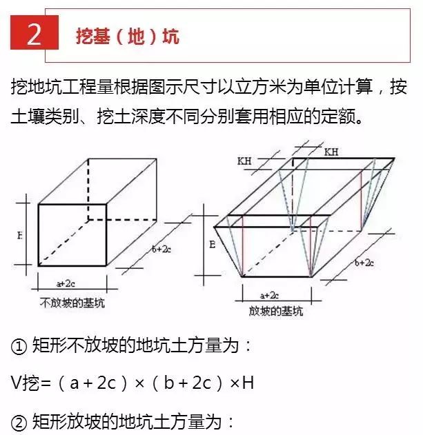 知识小课基础土方开挖计算公式