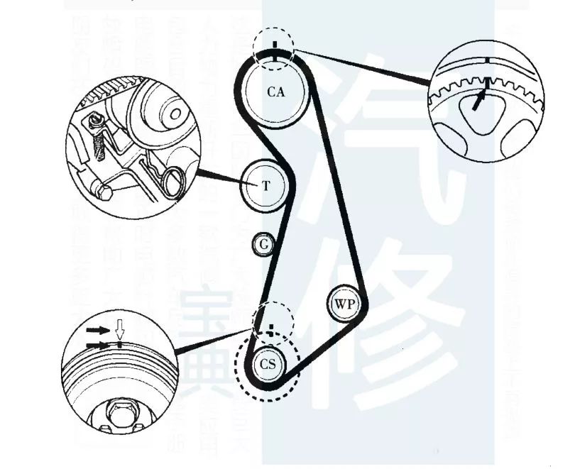 奥迪q5皮带安装示意图图片