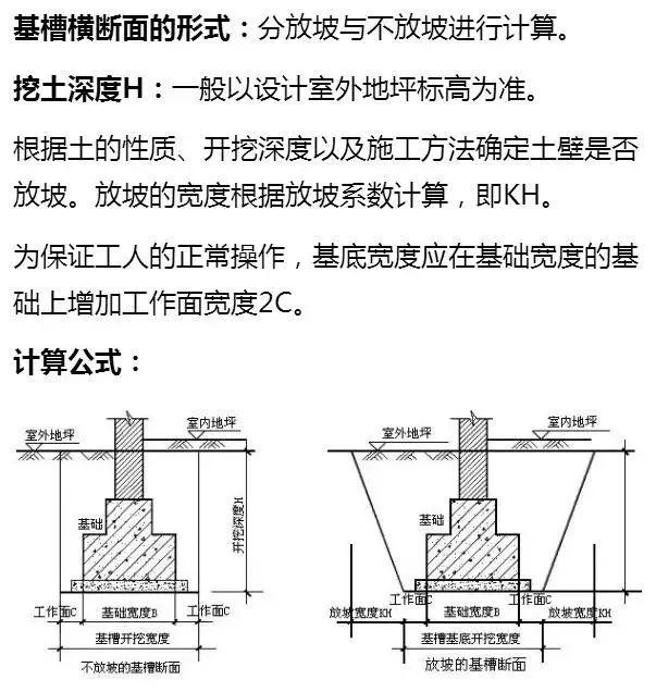 知識小課基礎土方開挖計算公式