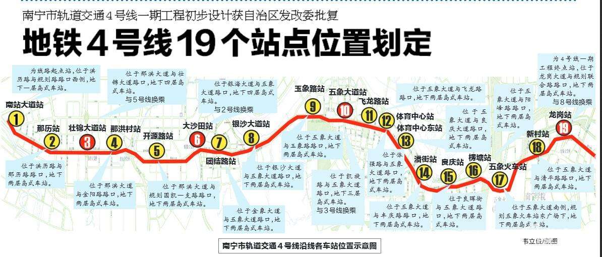 地铁4号线线路图南宁图片