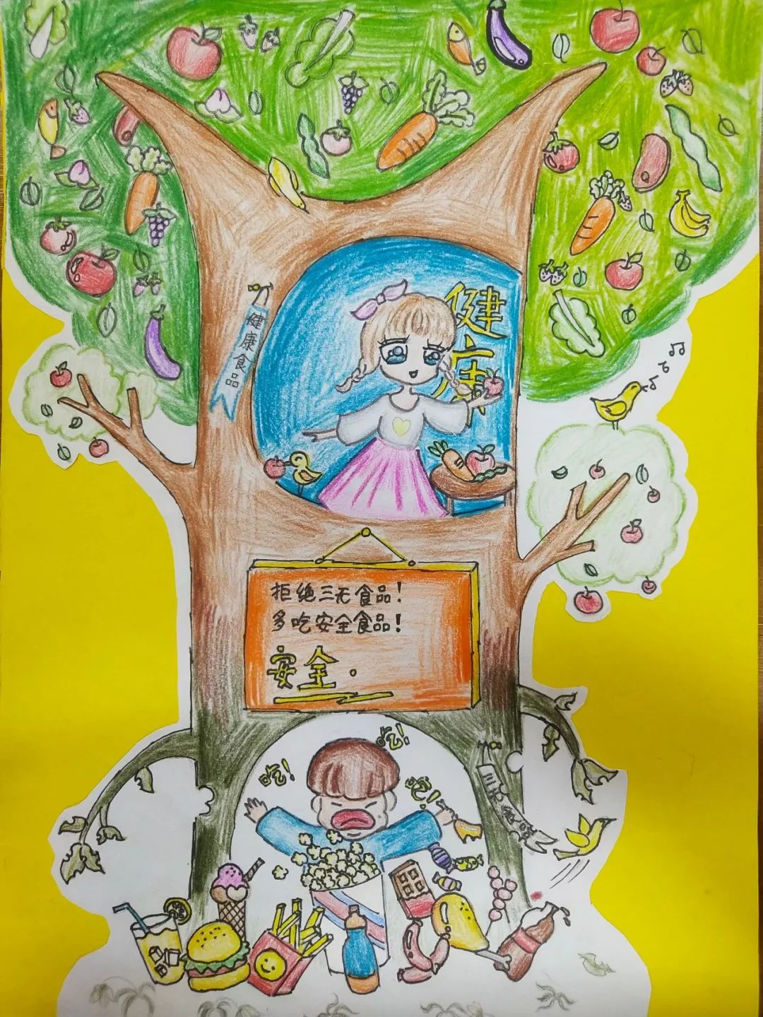 白泉中心小學陳思燁《我心中的食品安全》高亭鎮中心幼兒園大二班祝尉