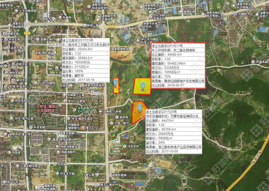 (最新成交)弘陽首入諸暨,競得城東新城低密宅地,樓面價10568元/㎡