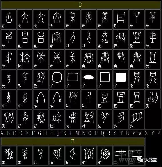 《甲骨文大字典》及《大篆字帖》