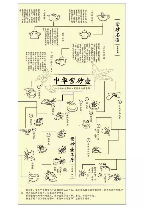 课程赏析图观非遗文化和自然遗产日信息可视化设计课程作业展