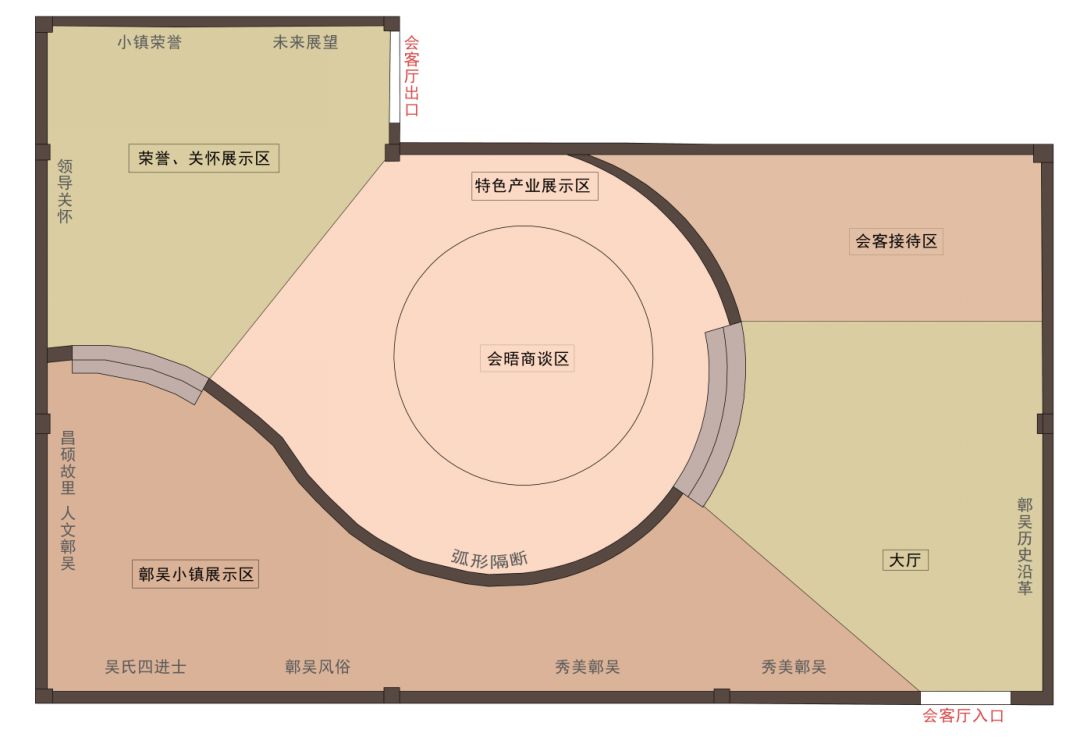 水北看文化展厅丨鄣吴会客厅