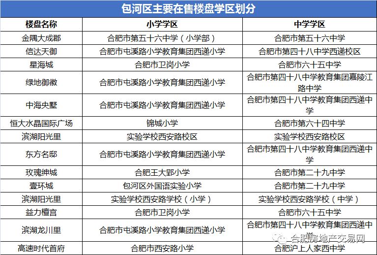 2018合肥最新