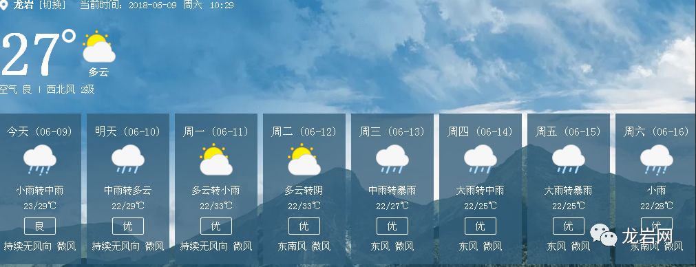 龍巖最新天氣預報發佈——未來7天降溫!降水!