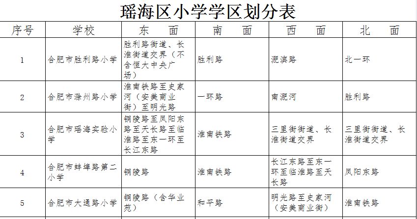 瑶海区学区划分高清图图片