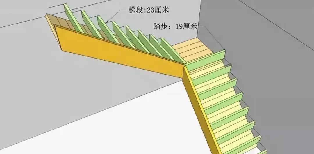 農村自建房旋轉樓梯包工頭不會做全套教程在這裡