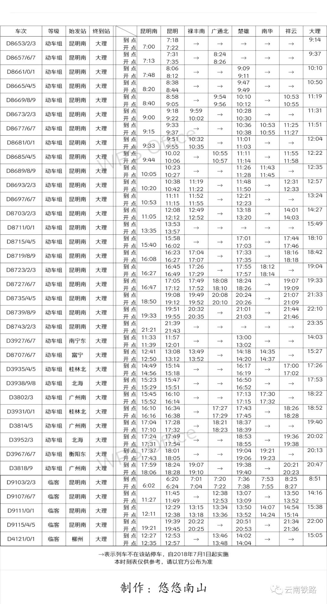 昆明至大理動車時刻表新鮮出爐,票價只要.