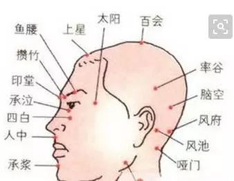 失眠,眼花,脫髮.都是頭皮血氧不足惹的禍!