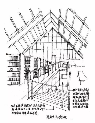 图书馆场景速写图片