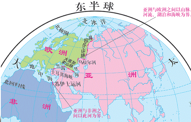 亚洲和欧洲之间的地理分界线是如何确定的